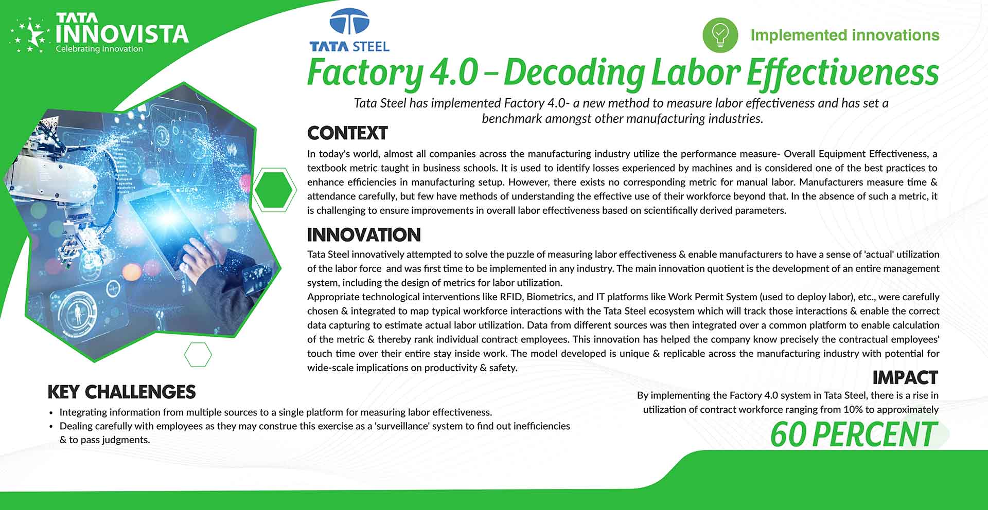 Factory 4.0 – Decoding Labor Effectiveness